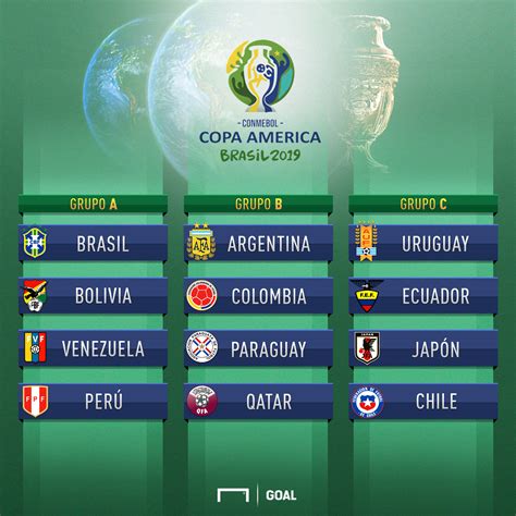 copa america fixtures and location